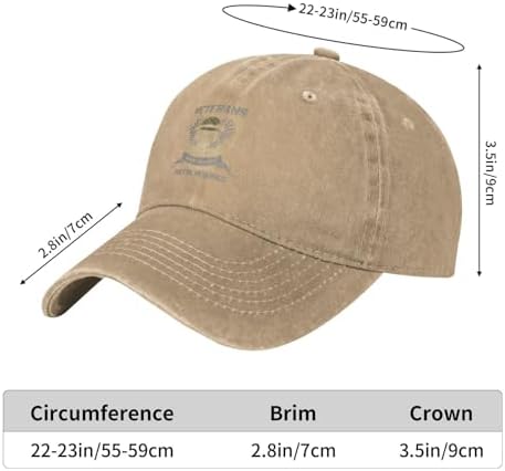 Veterans Day Baseball Cap for Men Women Adjustable Washed Cotton