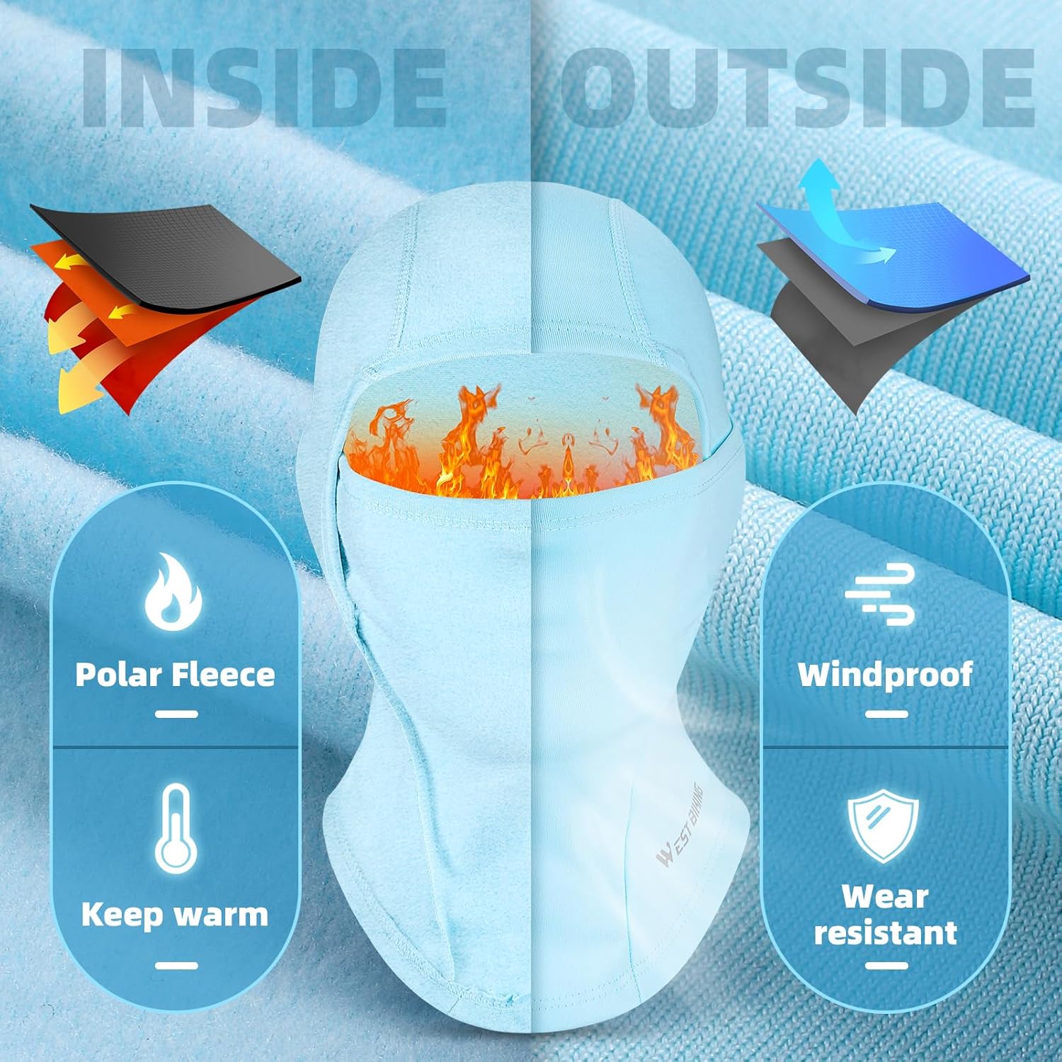 ICOCOPRO Kids Windproof Thermal Face Mask - Balaclava for Skiing More